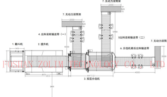 Four Styles Automatic Fish Sizing Line And Grading Mackerel Line With High Speed