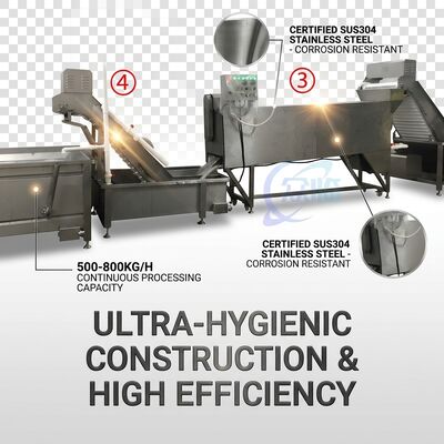 قیمت خوب Turnkey Shrimp Processing Line Machine SUS316 1200-1800KG 5.5KW 220V For Commercial Kitchen آنلاین